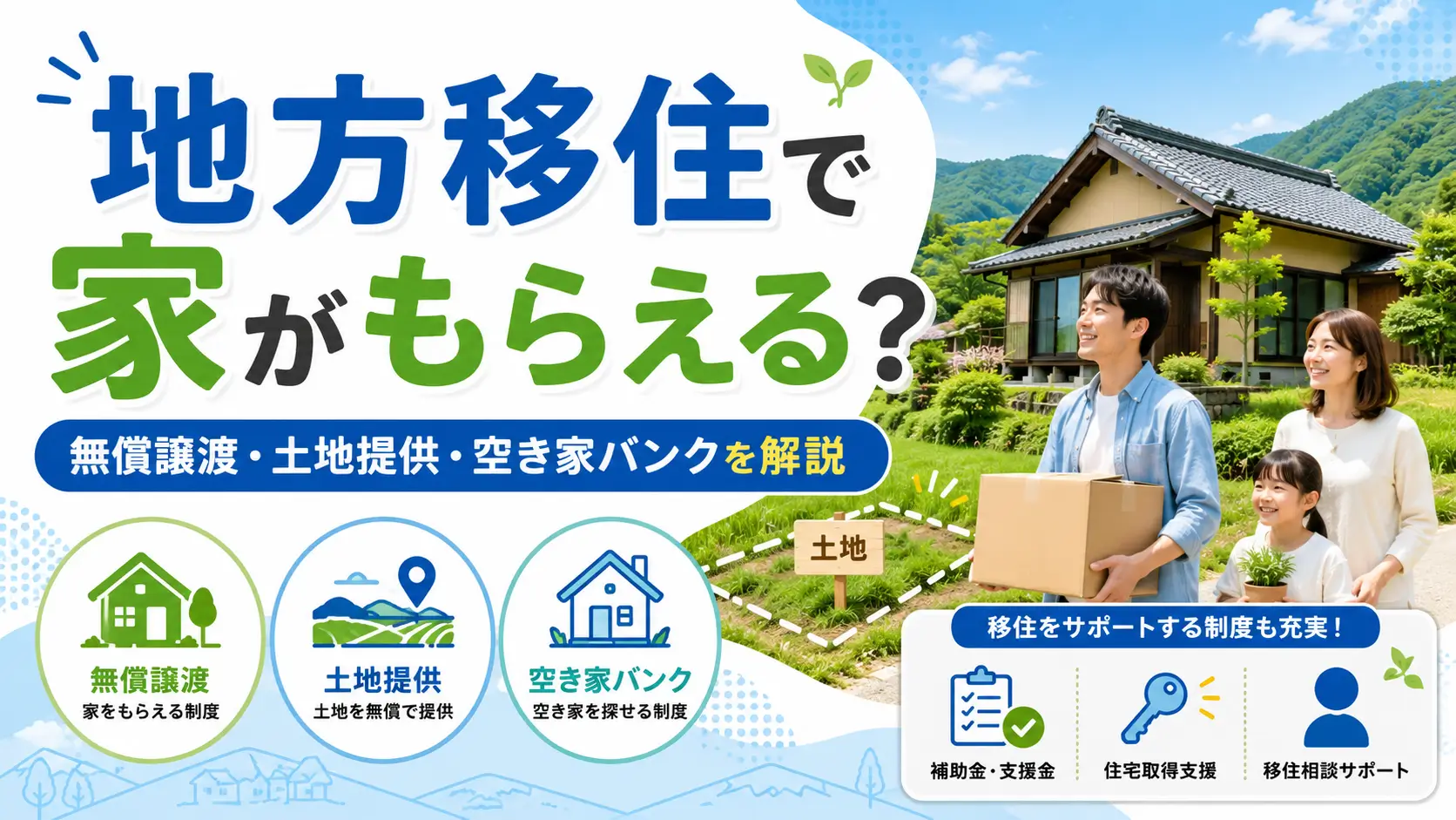 地方移住で家がもらえる制度や空き家バンクを紹介するアイキャッチ画像