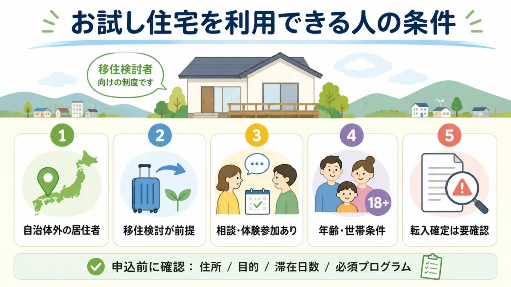 お試し住宅を利用できる人の条件や確認ポイントをまとめた図解