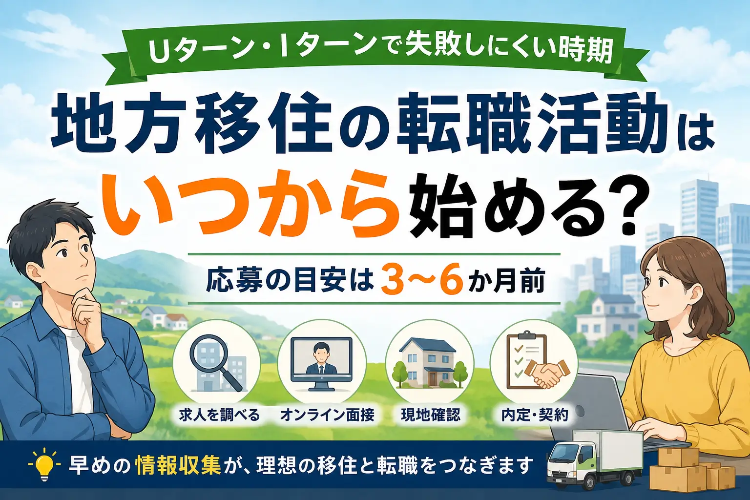 地方移住の転職活動を始める時期を紹介するアイキャッチ画像