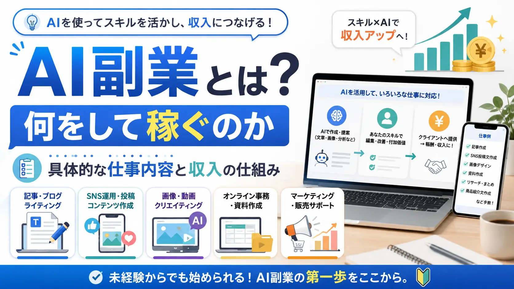 AI副業の仕事内容と収入が発生する仕組みを紹介するアイキャッチ画像