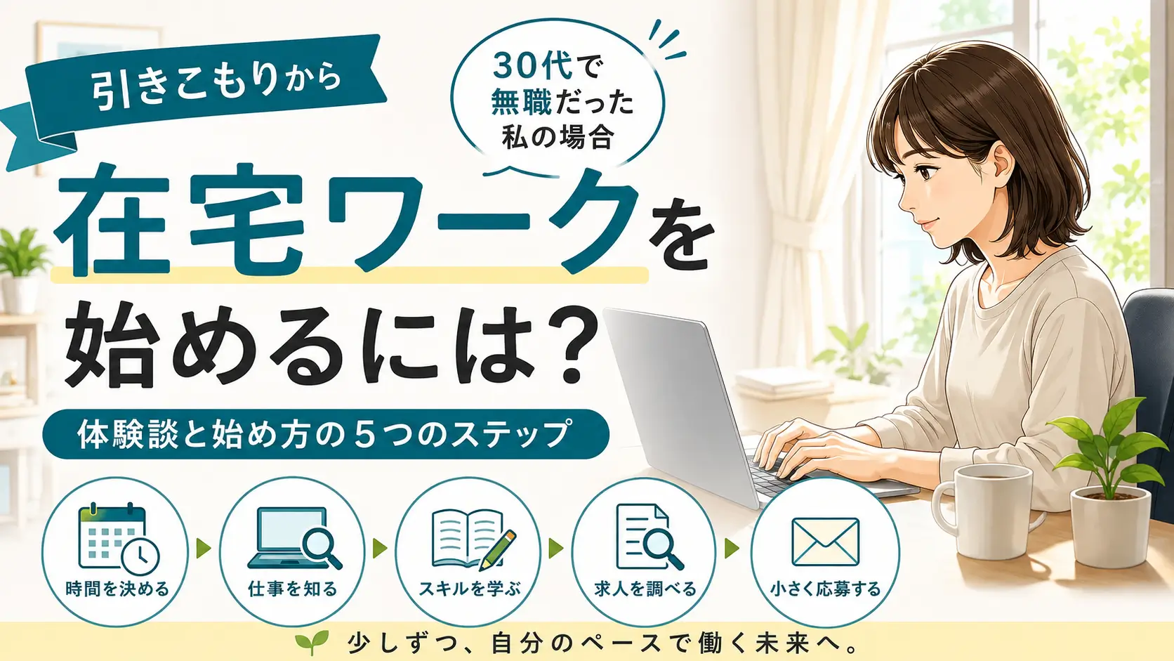 引きこもりから在宅ワークを始める流れと5つのステップを示したアイキャッチ画像