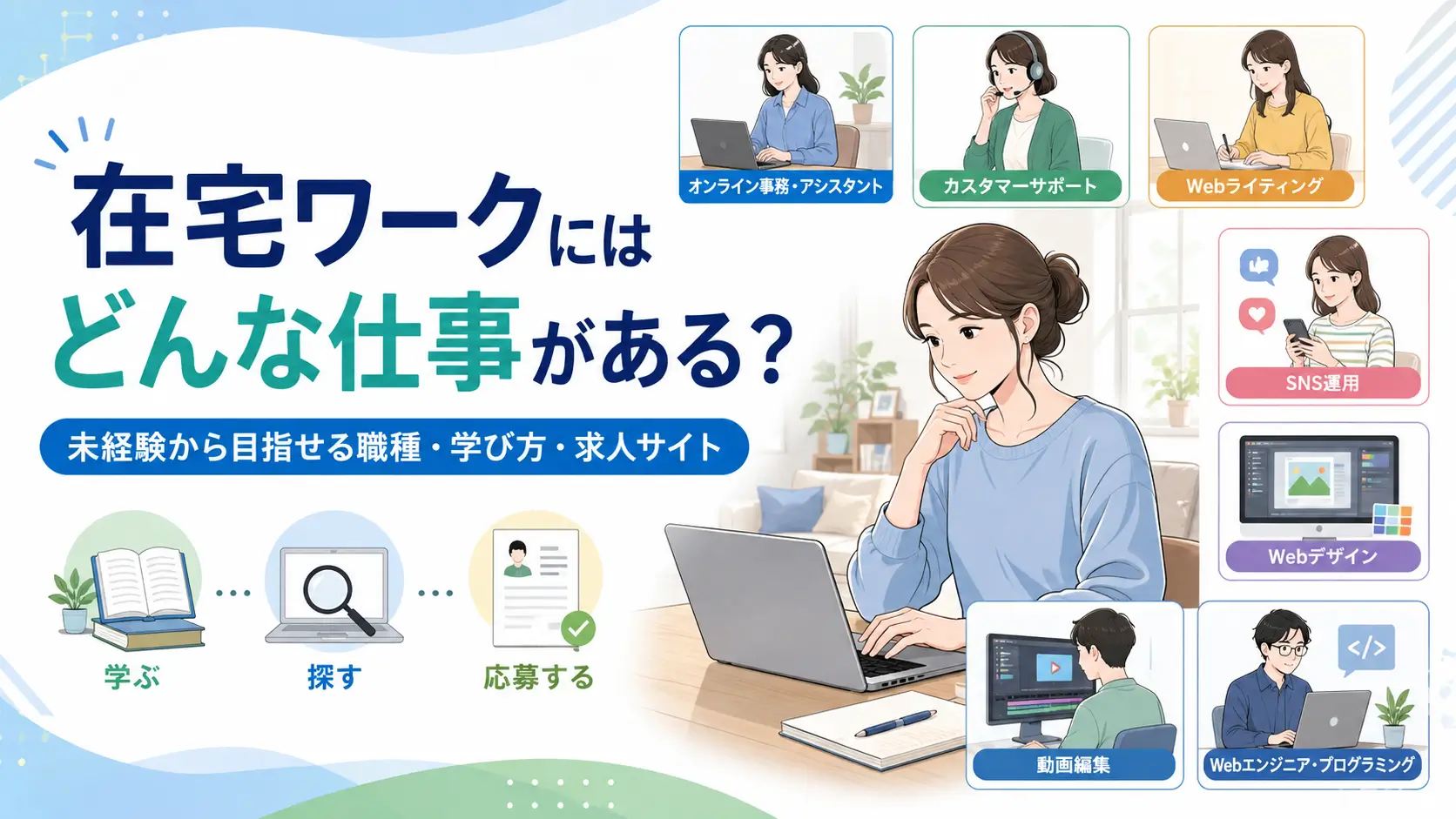 在宅ワークで目指せる仕事の種類や学び方、求人サイトをまとめたアイキャッチ画像